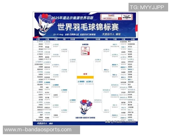 英超羽毛球赛最新战绩揭晓南京羽毛球队实力领跑全场