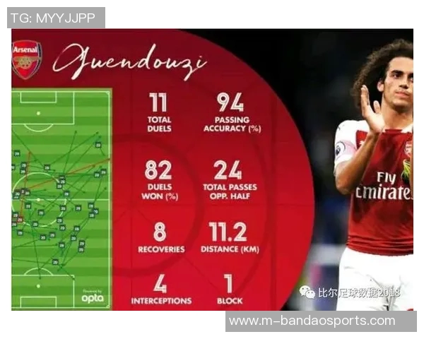 英超赛后复盘广州篮球队与北京篮球队的耐力较量与战术分析