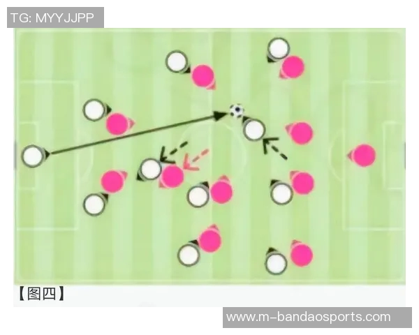 英超重磅专题聚焦西安足球队盯防战术革新与球队发展新机遇