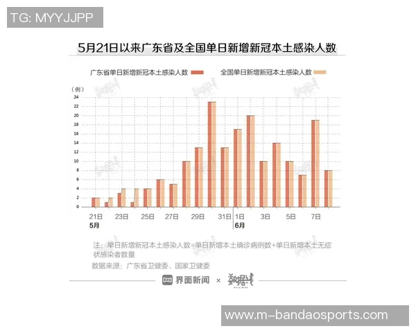 体育实时数据西安街舞队速度对比深度解析与技巧探讨 体育实时数据西安街舞队速度对比深度解析与技巧探讨