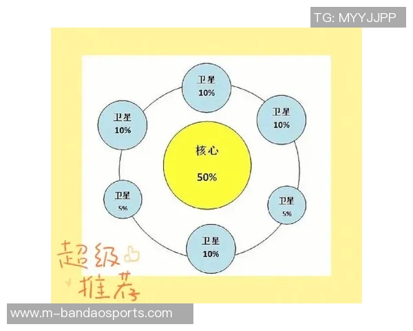 实时新闻深入解析BLG战术布局与盯防体系的核心策略与执行细节 实时新闻深入解析BLG战术布局与盯防体系的核心策略与执行细节