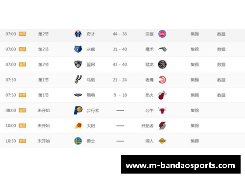 NBA重播观看指南：找到最佳观赏渠道