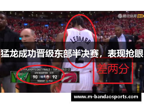 猛龙成功晋级东部半决赛，表现抢眼